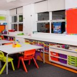 How to Choose School Furniture That Helps Students Concentrate Every Day