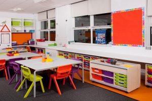 How to Choose School Furniture That Helps Students Concentrate Every Day